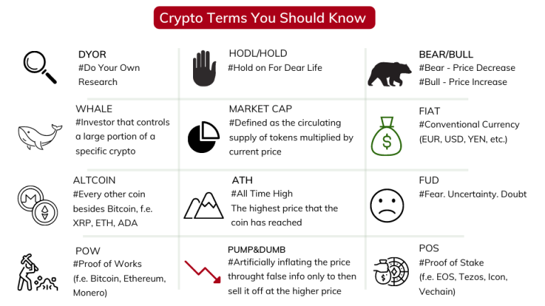 crypto-gambling-rise