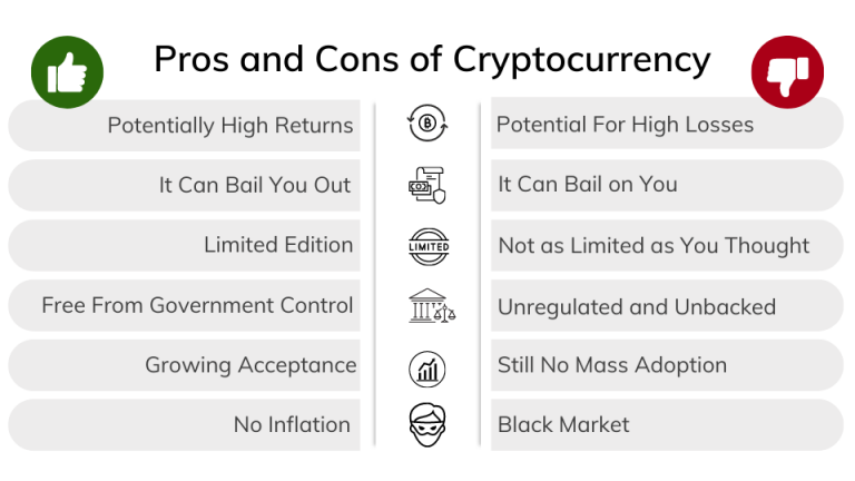 crypto-currency-withdrawal-best-practices